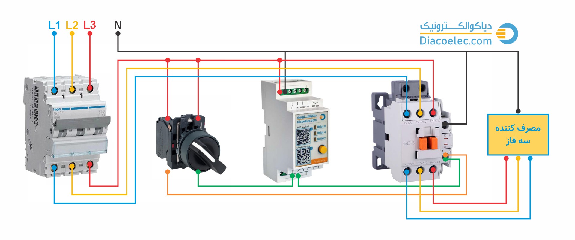سیم کشی ساعت فرمان دیاکو الکترونیک برای مصرف کننده سه فاز با کمک کنتاکتور